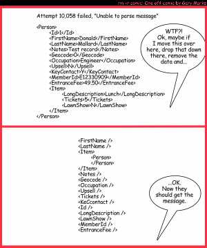 Remove R Comic (aka rm -r comic), by Gary Marks:Return on sending 
Dialog: 
The message looks clean, but have you tried using SOAP? 
 
Panel 1 
Integration expert: WTF?! Ok, maybe if I move this over here, drop that down there, remove the data and... 
Screen:  
Attempt 10,058 failed, "Unable to parse FirstName" 
 
<Person> 
	<Id>1</Id> 
	<FirstName>Donald</FirstName> 
	<LastName>Mallard</LastName> 
	<Notes>Test record</Notes> 
	<Geocode>0</Geocode> 
	<Occupation>Engineer</Occupation> 
	<Upsell>N</Upsell> 
	<KeyContact>Y</KeyContact> 
	<MemberId>E12330909</MemberId> 
	<EntranceFee>49.50</EntranceFee> 
	<Item> 
		<LongDescription>Lunch</LongDescription> 
		<Tickets>5</Tickets> 
		<LawnShow>N</LawnShow> 
	</Item> 
</Person> 
Panel 2 
Integration expert: ...OK. Now they should get the message. 
Screen:
<FirstName /> 
<LastName /> 
<Item> 
	<Person> 
	</Person> 
</Item> 
<Notes /> 
<Geocode /> 
<Occupation /> 
<Upsell /> 
<Tickets /> 
<KeCcontact /> 
<Id /> 
<LongDescription /> 
<LawnShow /> 
<MemberId /> 
<EntranceFee />
 