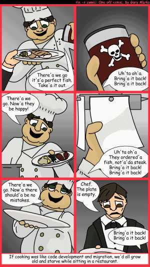 Remove R Comic (aka rm -r comic), by Gary Marks:Cooking with code 
Dialog: 
Mmmmmm tastes like... failure. 
 
Panel 1 
Chef Gispachio: There'a we go it's'a perfect fish. Take'a it out. 
Panel 2 
Chef Gispachio: Uh'ta oh'a. Bring'a it back! Bring'a it back! 
Panel 3 
Chef Gispachio: There'a we og. Now'a they be happy! 
Panel 4 
Chef Gispachio: Uh'ta oh'a They ordered'a fish, not'a'da steak. Bring'a it back! Bring'a it back! 
Panel 5 
Chef Gispachio: There'a we go. Now'a there should'a be no mistakes. 
Panel 6 
Confused Waiter: Chef. The plate is empty. 
Chef Gispachio: Bring'a it back! Bring'a it back! 
Caption: If cooking was like code development and migration, we'd all grow old and starve while sitting in a restaurant.