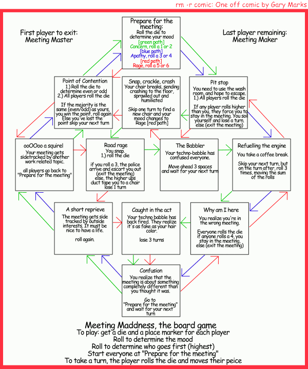 Remove R Comic (aka rm -r comic), by Gary Marks: Meeting maddness 
Dialog: 
Panel 1 
Box:  